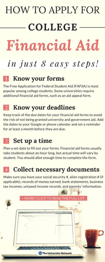 Essential Guide To Applying For Financial Aid: A Comprehensive Step-By-Step Approach